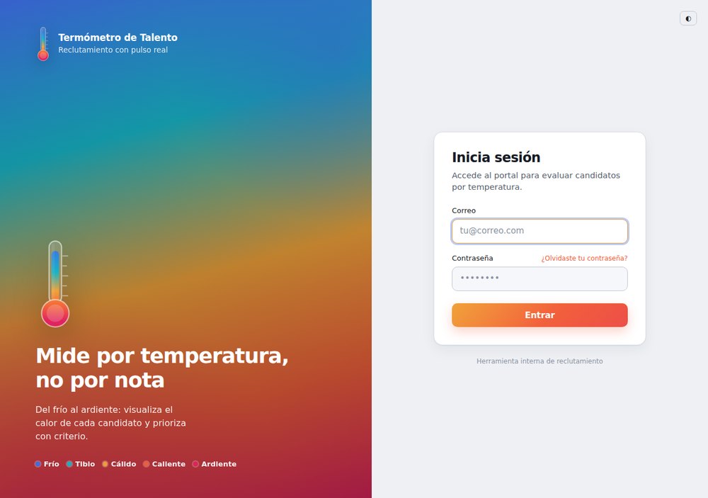 Termómetro de Talento — herramienta de reclutamiento real construida por Hazmichamba